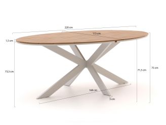 Manifesto Rivola/Fidenza 220cm dining tuinset 7-delig