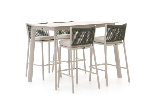 Manifesto Idro/Savio 150cm barset 5-delig