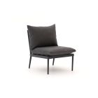 Manifesto Celante lounge tussenmodule