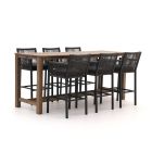 Manifesto Rivola/ROUGH-X 240cm barset 7-delig