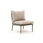 Manifesto Celante lounge tussenmodule