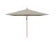 Glatz Piazza parasol 250x250cm