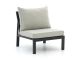 Manifesto Alzano lounge tussenmodule 78cm