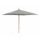 Glatz Piazzino parasol 300x300cm